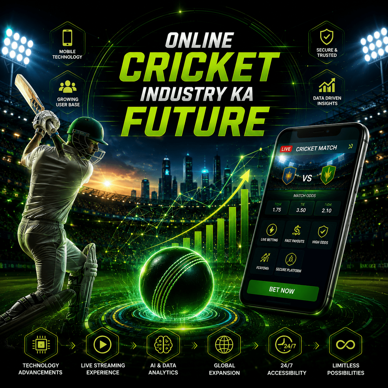 Online Cricket Industry Ka Future